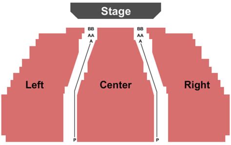 key city theatre tickets.